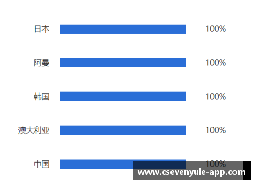 预测足球比分：智能分析揭秘胜负