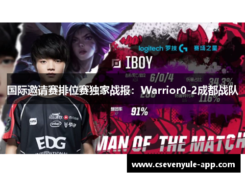 国际邀请赛排位赛独家战报：Warrior0-2成都战队
